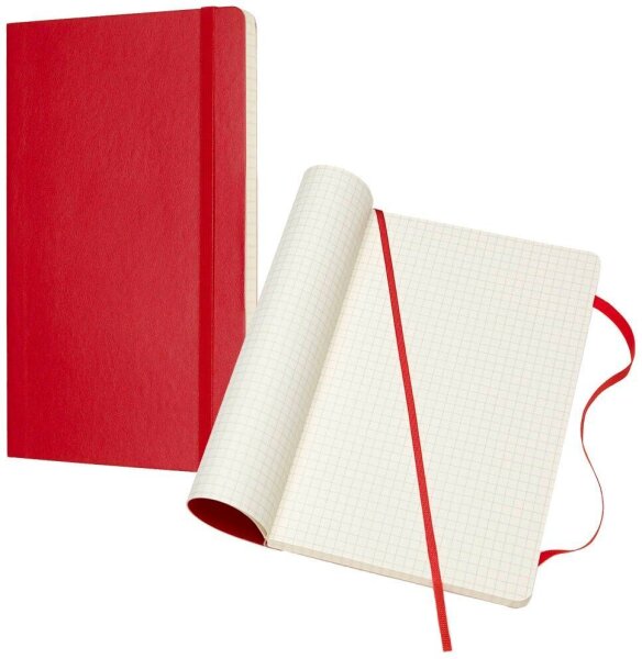 MOLESKINE Notizbuch Classic Collection ca. DIN A5 kariert, scharlachrot Softcover 192 Seiten, 1 St.