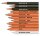 Brevilliers CRETACOLOR Cretacolor STUDIO Drawing 101 Malset farbsortiert, 1 Set