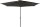 Garden Pleasure Sonnenschirm sechseckig, anthrazit Ø 300,0 cm, 1 St.