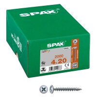 SPAX® Universalschrauben Z2 Rückwandkopf WIROX...