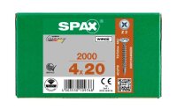 SPAX® Universalschrauben Z2 Rückwandkopf WIROX 0281010400202 4 mm x 20 mm, 2.000 St.
