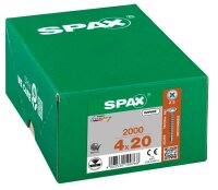 SPAX® Universalschrauben Z2 Rückwandkopf WIROX...