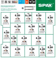 SPAX® Holzbauschrauben-Sortiment L-BOXX Mini EDELSTAHL 5000009165019