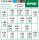SPAX® Holzbauschrauben-Sortiment L-BOXX Mini EDELSTAHL 5000009165019