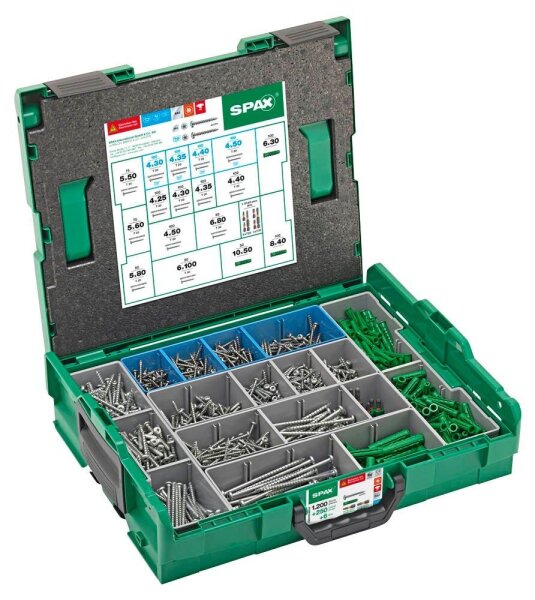 SPAX® Mehrzweckschrauben-Sortiment L-BOXX Elektriker groß 5000009160319