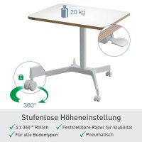 LEITZ Ergo höhenverstellbarer Schreibtisch weiß rechteckig, 4-Fuß-Gestell weiß 80,0 x 60,0 cm