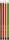 herlitz Scolair Bleistifte B, H, HB, 2B farbsortiert, 4 St.