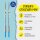 ONLINE® Kugelschreiberminen M blau, 2 St.