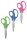 PLUS JAPAN Kinderscheren blau, pink, grün 5,2 cm, 24 St.