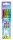 BlueSky Spongebob Gelschreiber-Set Spongebob, Schreibfarbe: farbsortiert, 4 St.