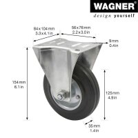 WAGNER® design yourself...