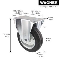 WAGNER® design yourself...