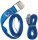 WAGNER® design yourself Spanngurte MM 1016 blau 2,5 m, 2 St.