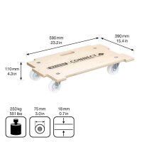 WAGNER® design yourself Transportroller MM 1382 bis 250,0 kg