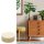 WAGNER® design yourself EH 1216 Filzgleiter Stoff Ø 1,5 cm, 16 St.