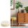 WAGNER® design yourself EH 1221 Filzgleiter Stoff Ø 2,0 cm, 16 St.