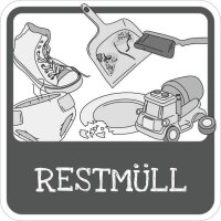 SafetyMarking® Hinweisschild "Mülltrennung...