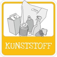 SafetyMarking® Hinweisschild "Mülltrennung...