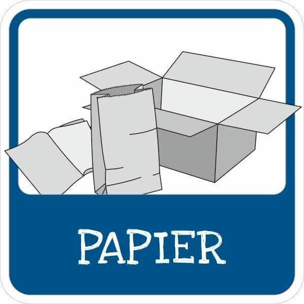 SafetyMarking® Hinweisschild "Mülltrennung Papier" quadrat 10,0 x 10,0 cm, 1 St.