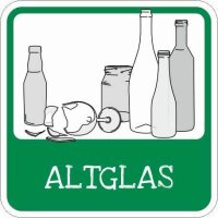 SafetyMarking® Hinweisschild "Entsorgung...