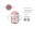 MEPAL Trinklernbecher Mio 2.0 - Flowers & Butterflies flowers & butterflies 200,0 ml, 1 St.