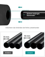 SONGMICS Stoffschrank, RYG02GY grau 140,0 x 43,0 x 174,0 cm, 1 St.