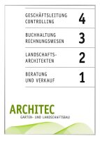 SignSystems® Türschild New Age Metall silber DIN...