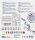FABER-CASTELL Aquarell Bastelfarben-Set farbsortiert 12 Tuben  5,0 ml Tuben, 4 Synthetik-Pinsel, 1 Schablone und 1 Mischpalette  ml, 1 Set