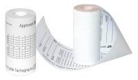 HAUG Original Thermorollen 5,7 cm x 8,0 m, 3 Rollen