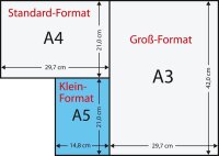 Clairefontaine Kopierpapier Trophée gelb DIN A5 80 g/qm 500 Blatt