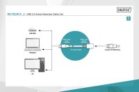 DIGITUS USB 2.0 USB-Kabel  DA-70130-4 5,0 m schwarz, 1 St.