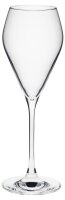 RONA Sektgläser MODE 240,0 ml, 6 St.  ( 70480900 )