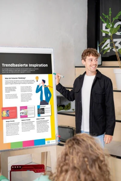 PLAYROOM Moderationszubehör TREND FLIP Starter Set...
