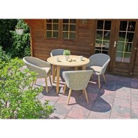Garden Pleasure Sitzgruppe Arvada taupe, braun...