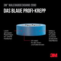 3M 2090 Malerband blau 30,0 mm x 50,0 m 1 Rolle