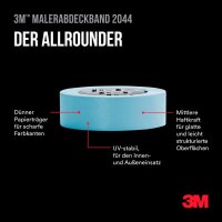 3M 2044 Malerband blau 24,0 mm x 50,0 m 1 Rolle