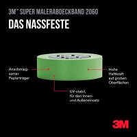 3M 2060 Malerband grün 36,0 mm x 50,0 m 1 Rolle