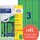 AVERY Zweckform Ordneretiketten L4754-20 grün, 20 Blatt