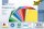 folia Fotokarton farbsortiert 300 g/qm 50 Blatt