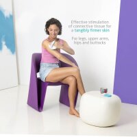 ecomed® by medisana Cellulite-Massagegerät AC-80E, 1 St.