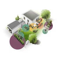 GARDENA Bewässerungs-Set Micro-Drip-System