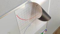 ALLboards magnetische Whiteboardfolie  Koordinatensystem kariert 80,0 x 95,0 cm, 1 St.