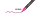 ALLboards Kreidemarker pink 6,0 mm, 1 St.