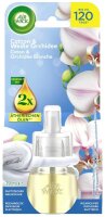 AIRWICK Raumduft-Nachfüller fruchtig 19 ml, 1 St.