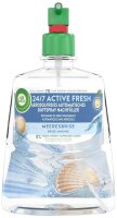 AIRWICK Raumduft-Nachfüller 24/7 ACTIVE FRESH...