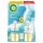 AIRWICK Raumduft-Nachfüller DUO frisch 19,0 ml, 2 St.