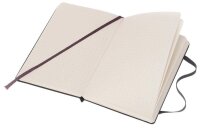 MOLESKINE Notizbuch Classic Collection fester Einband ca. DIN A4 punktkariert, schwarz Hardcover 192 Seiten, 1 St.