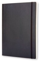 MOLESKINE Notizbuch Classic Collection flexibler Einband ca. DIN A4 punktkariert, schwarz Softcover 192 Seiten, 1 St.
