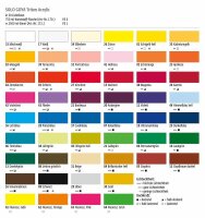 KREUL SOLO GOYA Triton Acrylfarbe zitron 750,0 ml, 1 St.