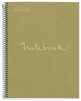 MIQUELRIUS Collegeblock Eco Emotions 1 kariert DIN A4...